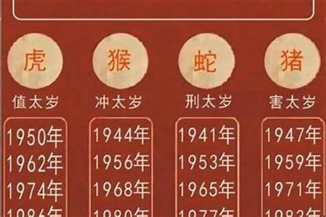 1988年辰年|1988年是什么年：土龙之人的性格特点与命运解析